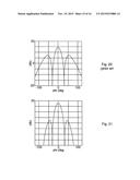 Beam Forming Using a Two-Dimensional Antenna Arrangement diagram and image