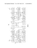 PROCESSING DATA GRANTS AND HIGH SPEED DATA WITH A MEASUREMENT GAP diagram and image