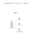 METHOD FOR EFFECTIVELY TRANSMITTING CONTROL SIGNAL IN WIRELESS     COMMUNICATION SYSTEM diagram and image