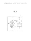 METHOD FOR EFFECTIVELY TRANSMITTING CONTROL SIGNAL IN WIRELESS     COMMUNICATION SYSTEM diagram and image