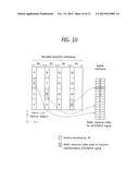 METHOD FOR EFFECTIVELY TRANSMITTING CONTROL SIGNAL IN WIRELESS     COMMUNICATION SYSTEM diagram and image