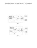 METHOD AND APPARATUS FOR USING SERIAL PORT IN TIME DIVISION MULTIPLEXING     MANNER diagram and image