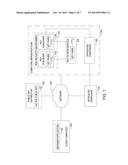 KEY GENERATION AND BROADCASTING diagram and image