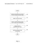 KEY GENERATION AND BROADCASTING diagram and image