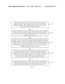 DIGITAL CERTIFICATE AUTOMATIC APPLICATION METHOD, DEVICE AND SYSTEM diagram and image