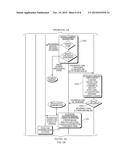 DYNAMIC SERVICE FUNCTION CHAINING diagram and image