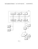 DYNAMIC SERVICE FUNCTION CHAINING diagram and image