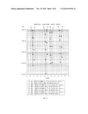 COMMUNICATION APPARATUS AND METHOD FOR HIGH EFFICIENCY SATELLITE SERVICE diagram and image