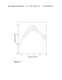 JOINT PAPR REDUCTION AND RATE ADAPTIVE ULTRASONIC OFDM PHYSICAL LAYER FOR     HIGH DATA RATE THROUGH-METAL COMMUNICATIONS diagram and image