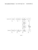 JOINT PAPR REDUCTION AND RATE ADAPTIVE ULTRASONIC OFDM PHYSICAL LAYER FOR     HIGH DATA RATE THROUGH-METAL COMMUNICATIONS diagram and image