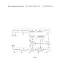 JOINT PAPR REDUCTION AND RATE ADAPTIVE ULTRASONIC OFDM PHYSICAL LAYER FOR     HIGH DATA RATE THROUGH-METAL COMMUNICATIONS diagram and image