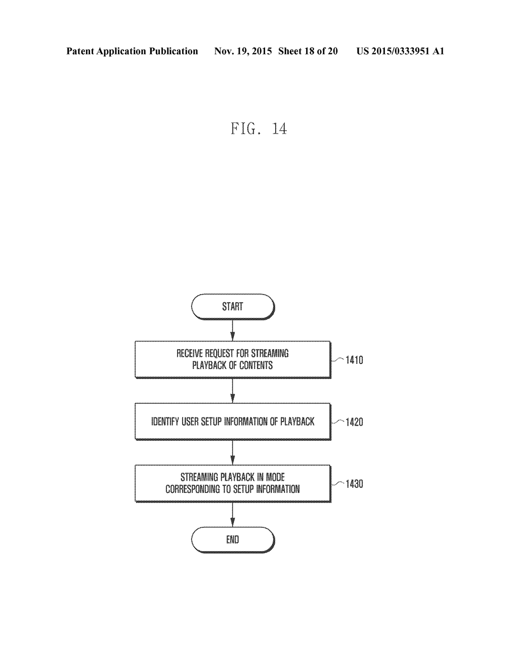 CONTENT PLAYBACK METHOD AND ELECTRONIC DEVICE IMPLEMENTING THE SAME - diagram, schematic, and image 19