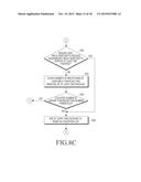 METHOD AND APPARATUS FOR MANAGING APPLICATION PACKAGE INSTALLED IN MOBILE     COMMUNICATION TERMINAL diagram and image