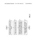 METHOD AND SYSTEM FOR OBTAINING AVAILABILITY STATUS FOR MULTIPLE SIP USERS diagram and image