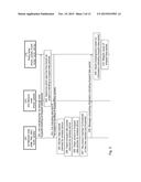 METHOD AND DEVICE FOR HANDLING DROPPED DATA PACKETS diagram and image