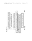 METHOD AND DEVICE FOR HANDLING DROPPED DATA PACKETS diagram and image