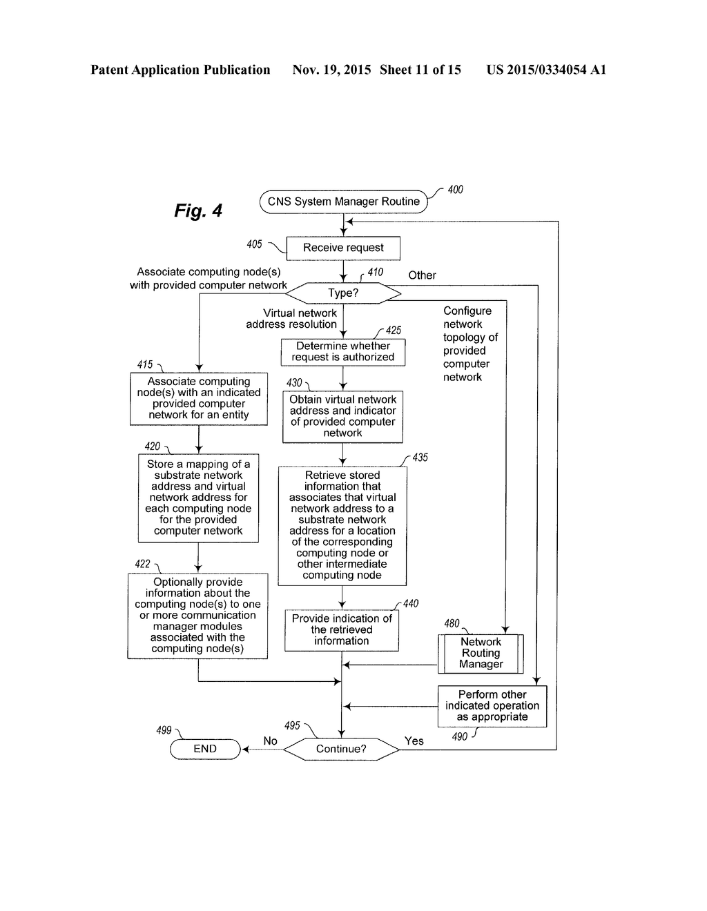 USING VIRTUAL NETWORKING DEVICES TO CONNECT MANAGED COMPUTER NETWORKS - diagram, schematic, and image 12