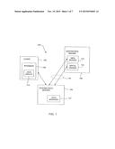 Method and System for Providing Secure Access to Private Networks diagram and image