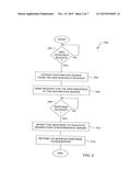 Method and System for Providing Secure Access to Private Networks diagram and image