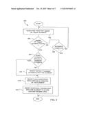 Method and System for Providing Secure Access to Private Networks diagram and image