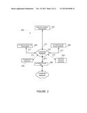 Service Channel Authentication Processing Hub diagram and image