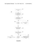 Service Channel Authentication Processing Hub diagram and image