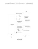 Service Channel Authentication Processing Hub diagram and image