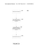 Service Channel Authentication Processing Hub diagram and image