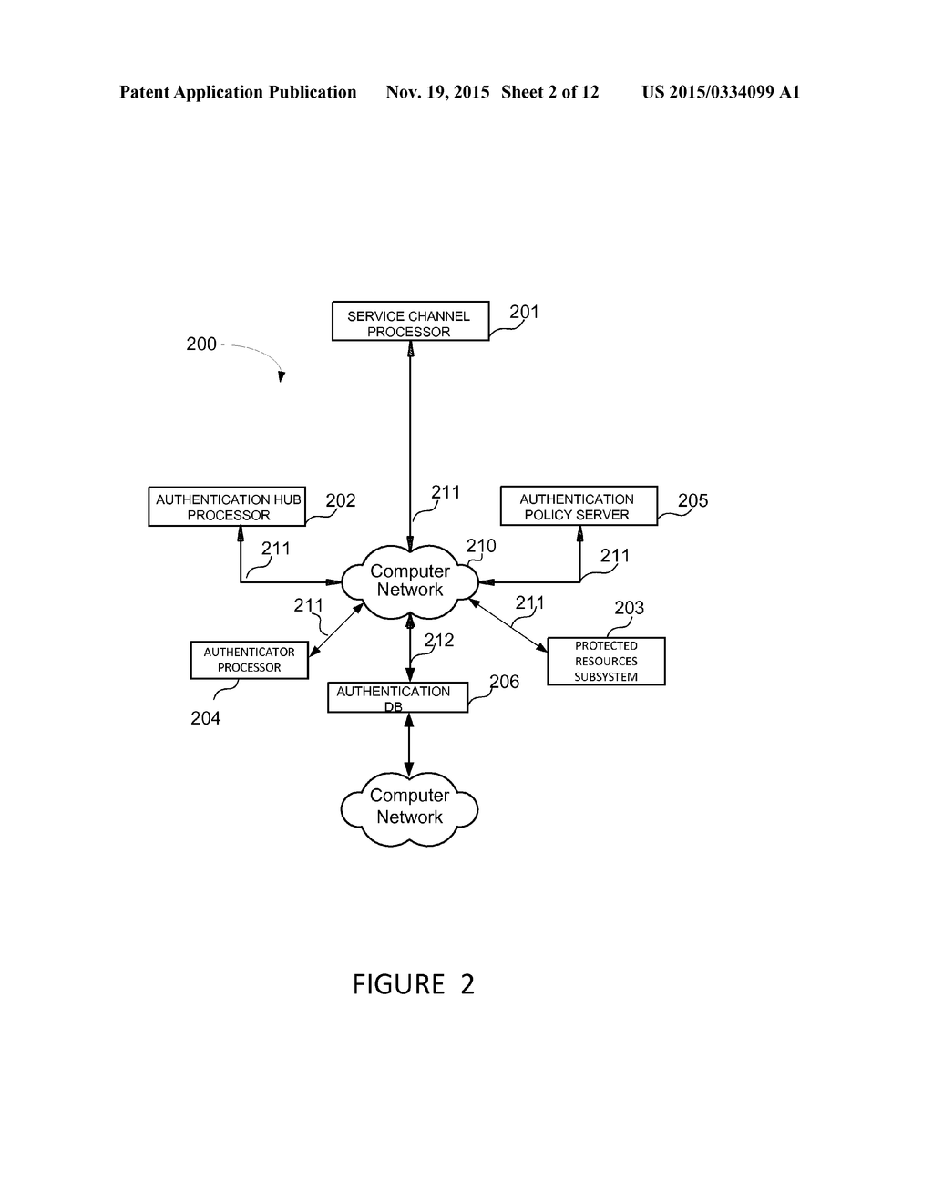 Service Channel Authentication Token - diagram, schematic, and image 03