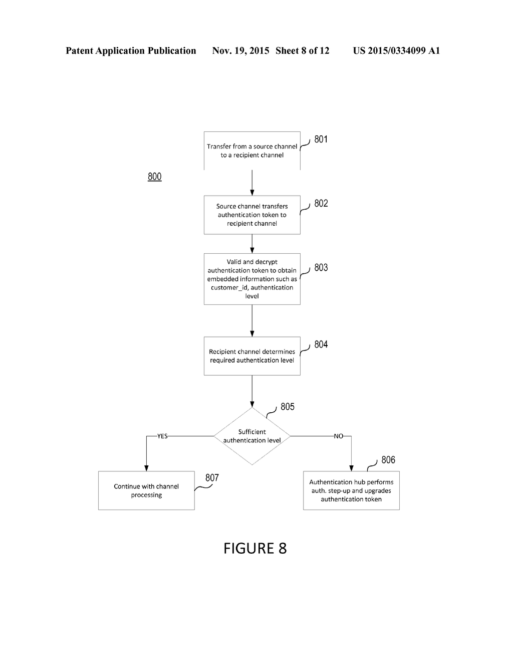 Service Channel Authentication Token - diagram, schematic, and image 09