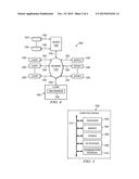 Network Application Security Utilizing Network-Provided Identities diagram and image