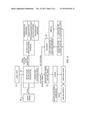 Network Application Security Utilizing Network-Provided Identities diagram and image