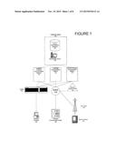 VOICE OVER IP BASED BIOMETRIC AUTHENTICATION diagram and image