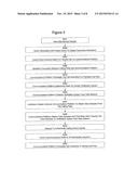 VOICE OVER IP BASED BIOMETRIC AUTHENTICATION diagram and image