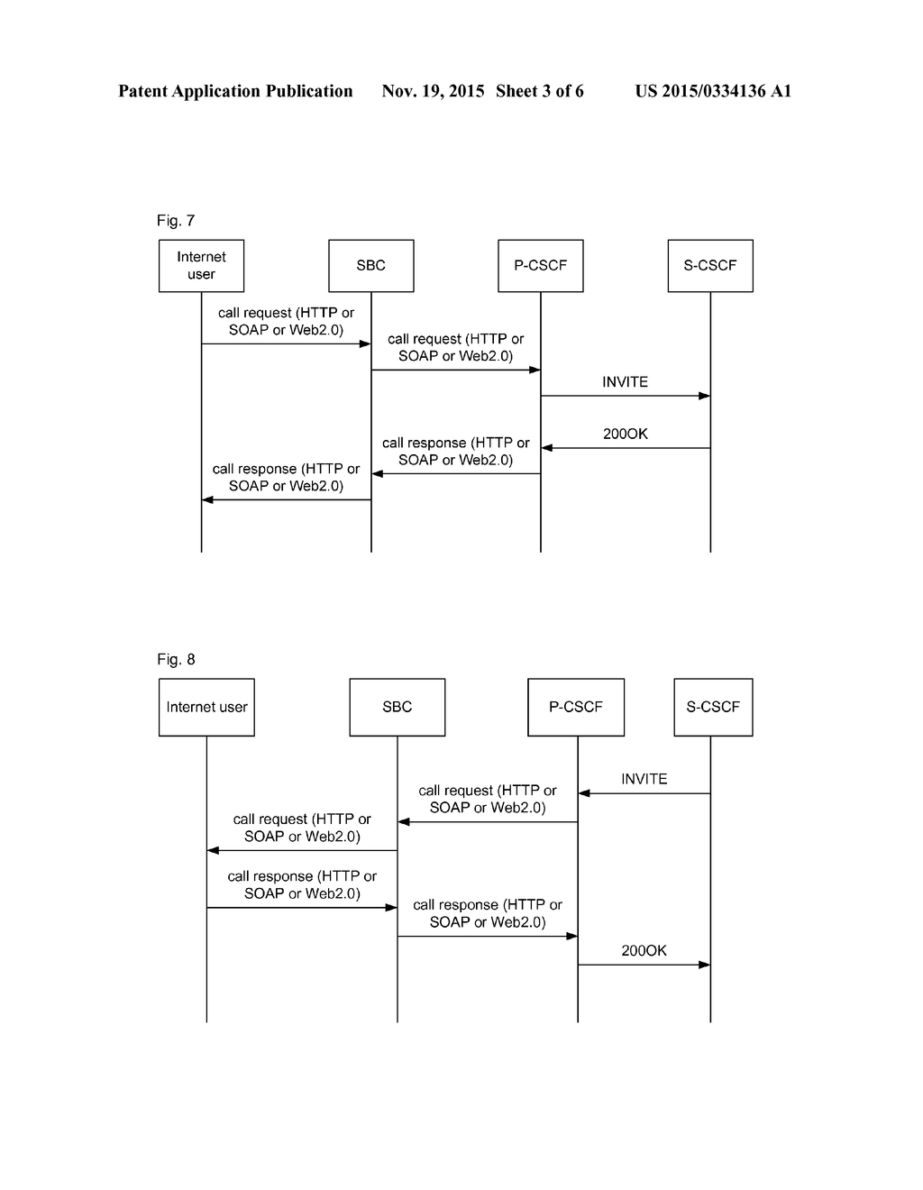 Method and system for telecommunication network to provide session service     to internet - diagram, schematic, and image 04