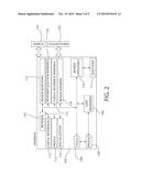 Collaborative Peer Review System and Method of Use diagram and image