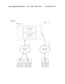 BANDWIDTH OPTIMIZATION FOR REMOTE DESKTOP PROTOCOL diagram and image