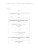 BANDWIDTH OPTIMIZATION FOR REMOTE DESKTOP PROTOCOL diagram and image