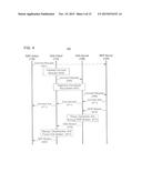 BANDWIDTH OPTIMIZATION FOR REMOTE DESKTOP PROTOCOL diagram and image