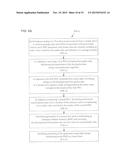 BANDWIDTH OPTIMIZATION FOR REMOTE DESKTOP PROTOCOL diagram and image