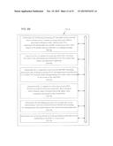 BANDWIDTH OPTIMIZATION FOR REMOTE DESKTOP PROTOCOL diagram and image