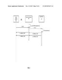 MOBILE DEVICE APPLICATION INTEGRATION WITH INFOTAINMENT HEADUNITS diagram and image