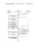 MOBILE DEVICE APPLICATION INTEGRATION WITH INFOTAINMENT HEADUNITS diagram and image