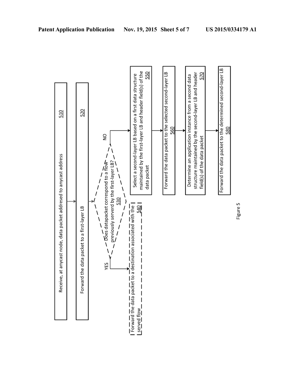 METHOD AND SYSTEM FOR LOAD BALANCING ANYCAST DATA TRAFFIC - diagram, schematic, and image 06