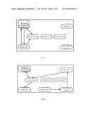 System, Method and Browser Client for Enabling Browser Data     Synchronization diagram and image