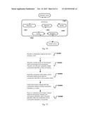 System, Method and Browser Client for Enabling Browser Data     Synchronization diagram and image