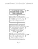 System, Method and Browser Client for Enabling Browser Data     Synchronization diagram and image