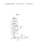 CONTROL SYSTEM AND CONTROL METHOD, METHOD AND APPARATUS FOR PROCESSING     INFORMATION, INFORMATION PROCESSING TERMINAL AND METHOD THEREOF, STORAGE     MEDIUM, AND PROGRAM diagram and image