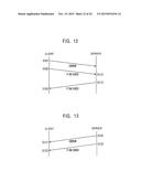 CONTROL SYSTEM AND CONTROL METHOD, METHOD AND APPARATUS FOR PROCESSING     INFORMATION, INFORMATION PROCESSING TERMINAL AND METHOD THEREOF, STORAGE     MEDIUM, AND PROGRAM diagram and image