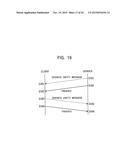 CONTROL SYSTEM AND CONTROL METHOD, METHOD AND APPARATUS FOR PROCESSING     INFORMATION, INFORMATION PROCESSING TERMINAL AND METHOD THEREOF, STORAGE     MEDIUM, AND PROGRAM diagram and image